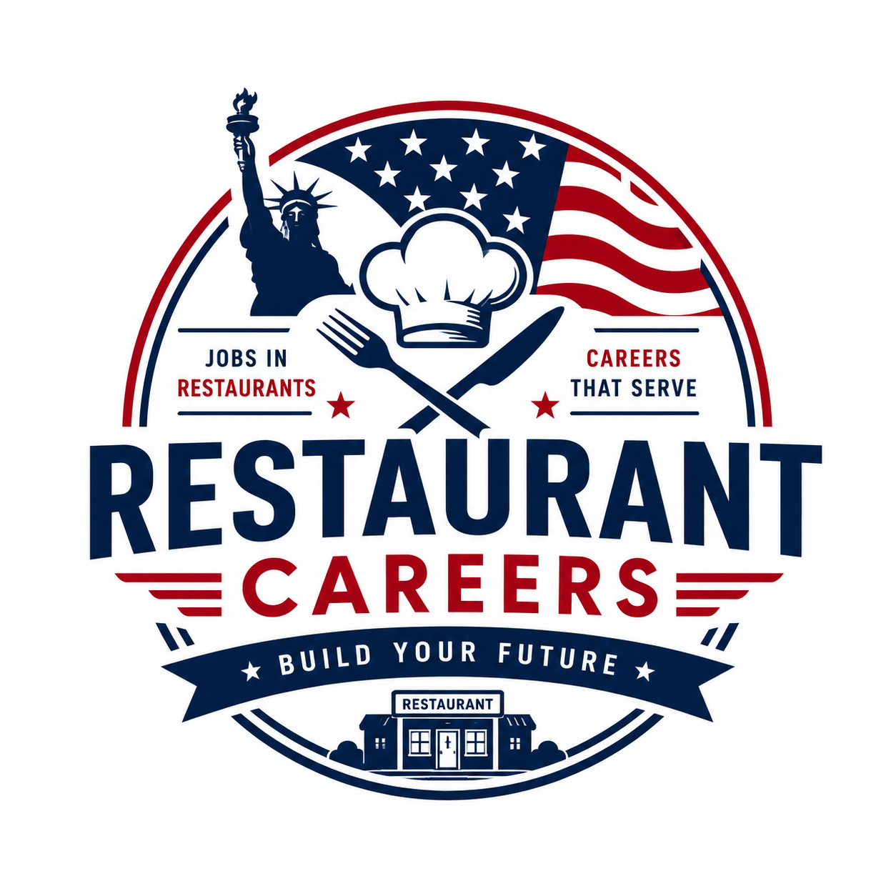 RESTO CAREERS 